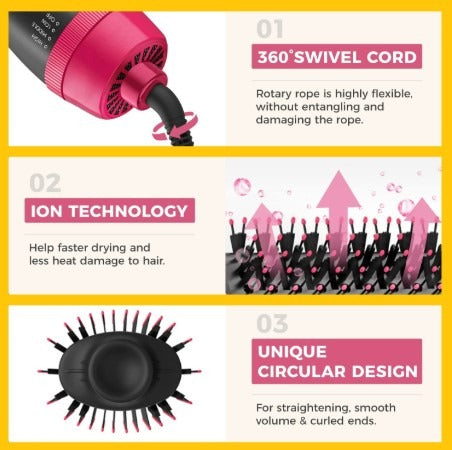 One Step 3 in 1 Hair Dryer And Styler